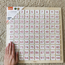 Alphabet and Maths learning grid board