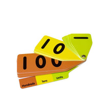Hundreds tens and units learning cards - Place value