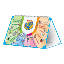 Writing Pop up - writing example guide