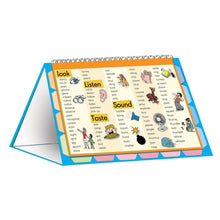 Writing Pop up - writing example guide