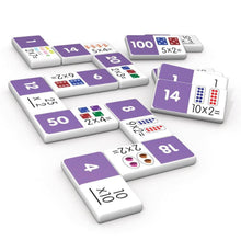 Multiplication domino game