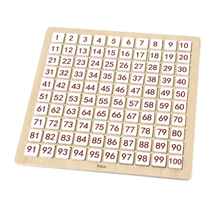 wooden alphabet and maths