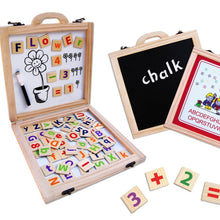 Magnetic activity case learning case 