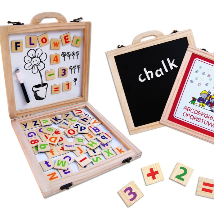 Magnetic activity case learning case 