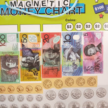 Magnetic money learning board teach children money