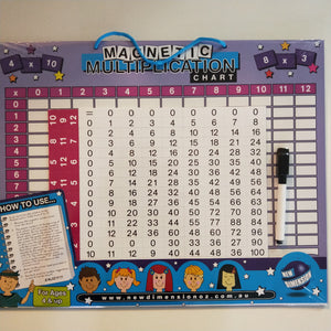 Magnetic times table learning board multiplication