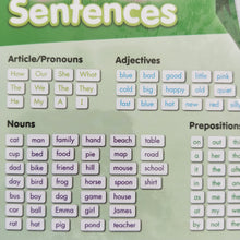 Magnetic sentence - rainbow sentences educational tool to help teach sentence building primary school