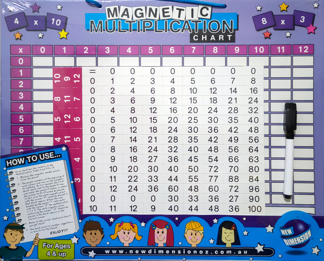 Magnetic Multiplication times table learning board