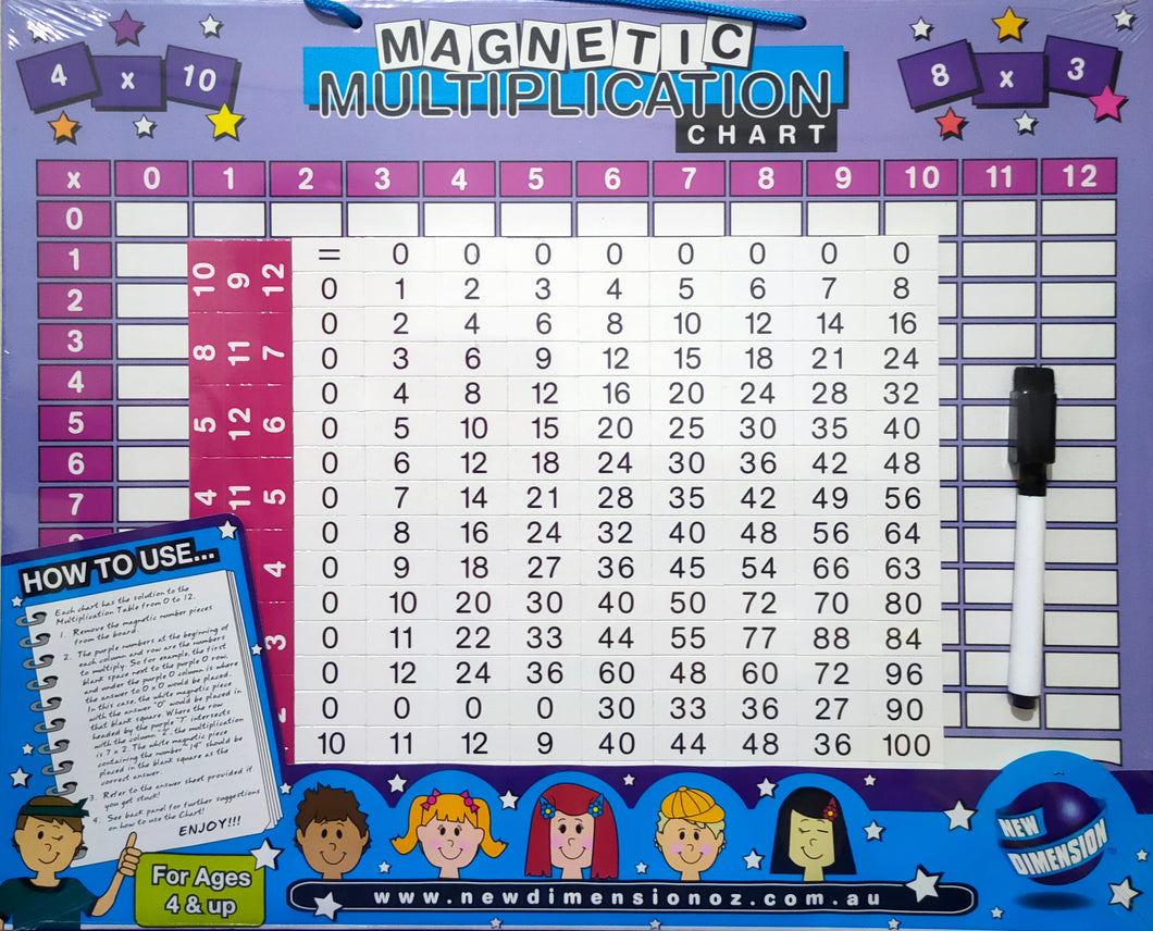 Times Math Board Magnetic Multiplication times table learning board – Advancing All Children
