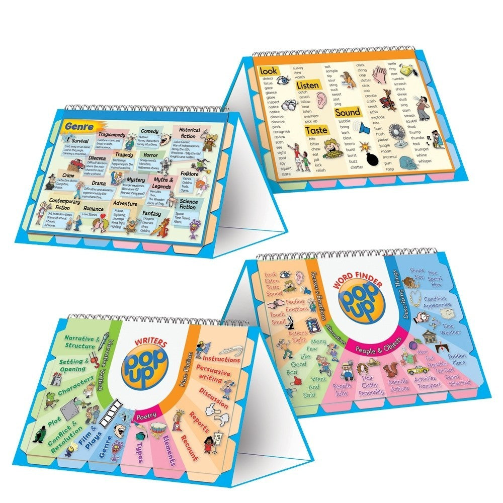 Writing Pop up - writing example guide – Advancing All Children