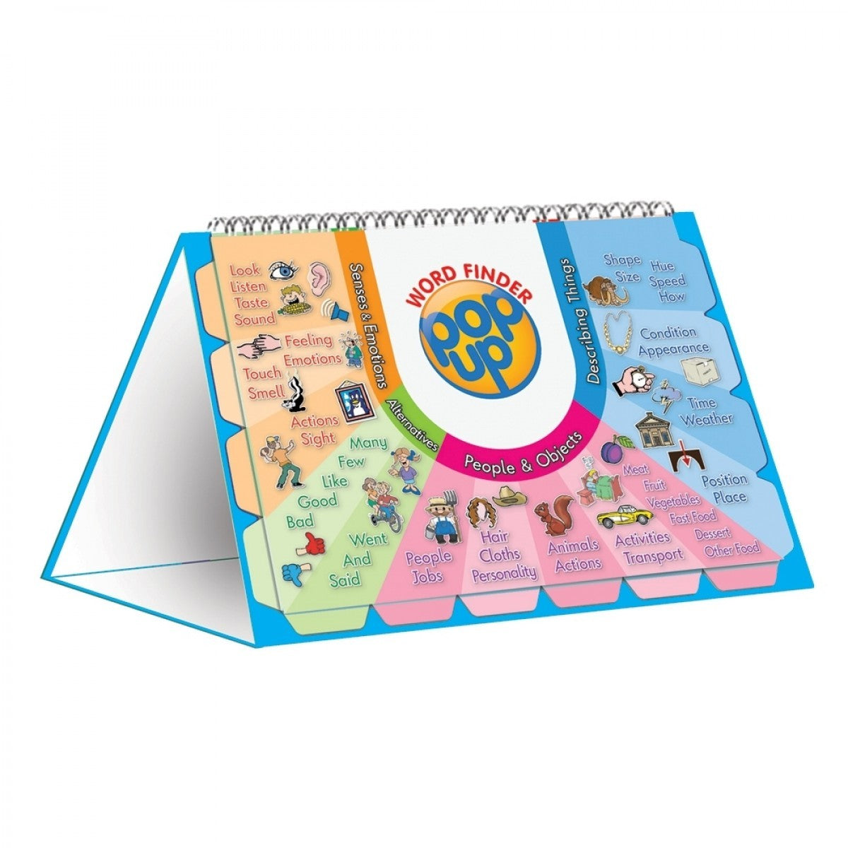 Writing Pop up - writing example guide – Advancing All Children